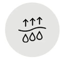 Moisture Wicking